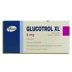 Buy Glucotrol Online